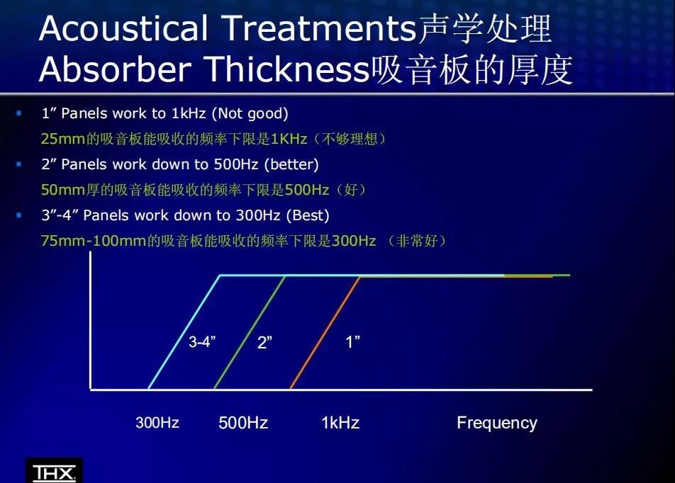 音樂、設計、家居、輕奢生活新主張 究竟是何樣？