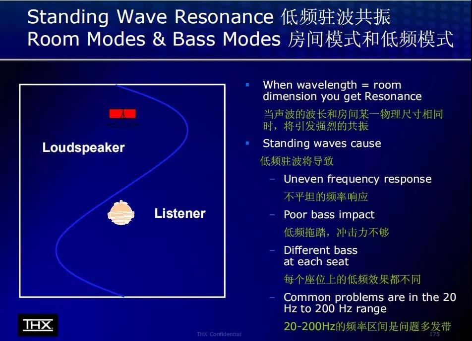 音樂、設計、家居、輕奢生活新主張 究竟是何樣？