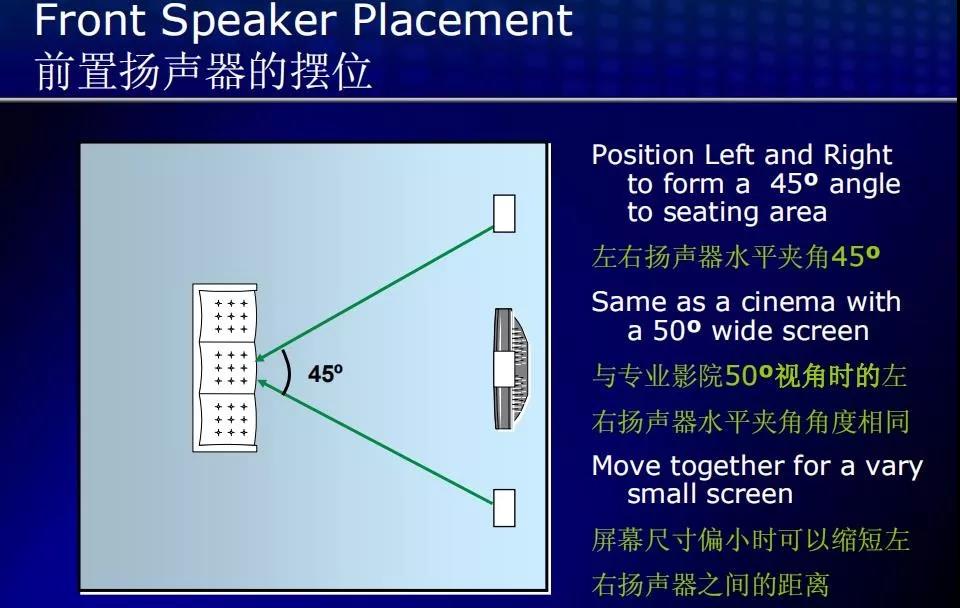 音樂、設計、家居、輕奢生活新主張 究竟是何樣？